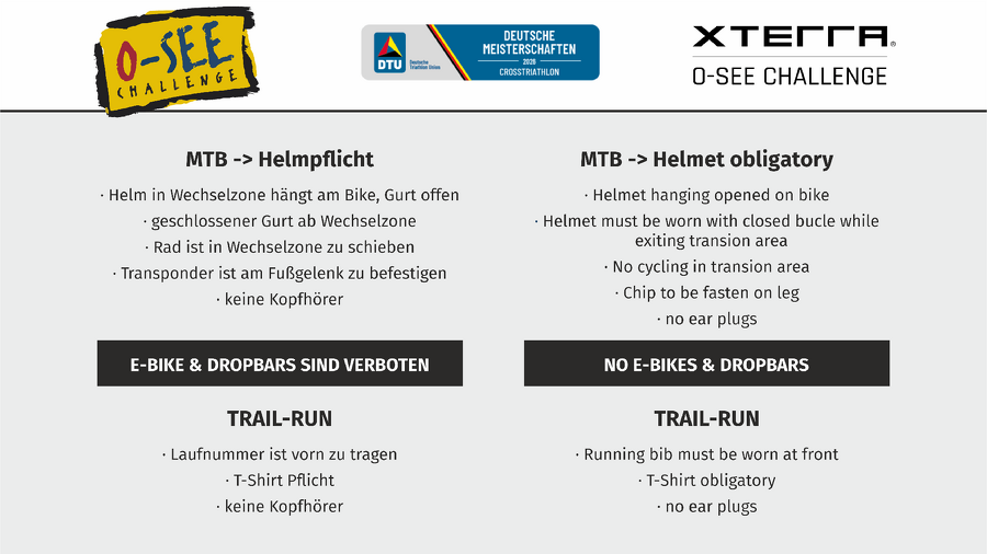 Neuerungen zum Briefing der XTERRA O-SEE Challenge 2026 - Galerie