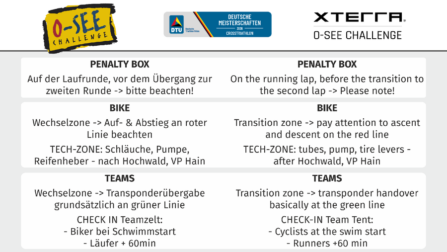 Neuerungen zum Briefing der XTERRA O-SEE Challenge 2026 - Galerie