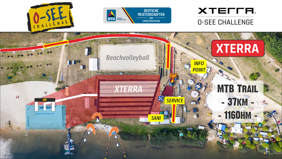 Neuerungen zum Briefing der XTERRA O-SEE Challenge 2026 - Galerie