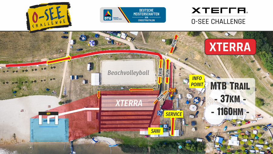 Neuerungen zum Briefing der XTERRA O-SEE Challenge 2026 - Galerie