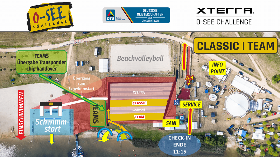 Neuerungen zum Briefing der XTERRA O-SEE Challenge 2026 - Galerie