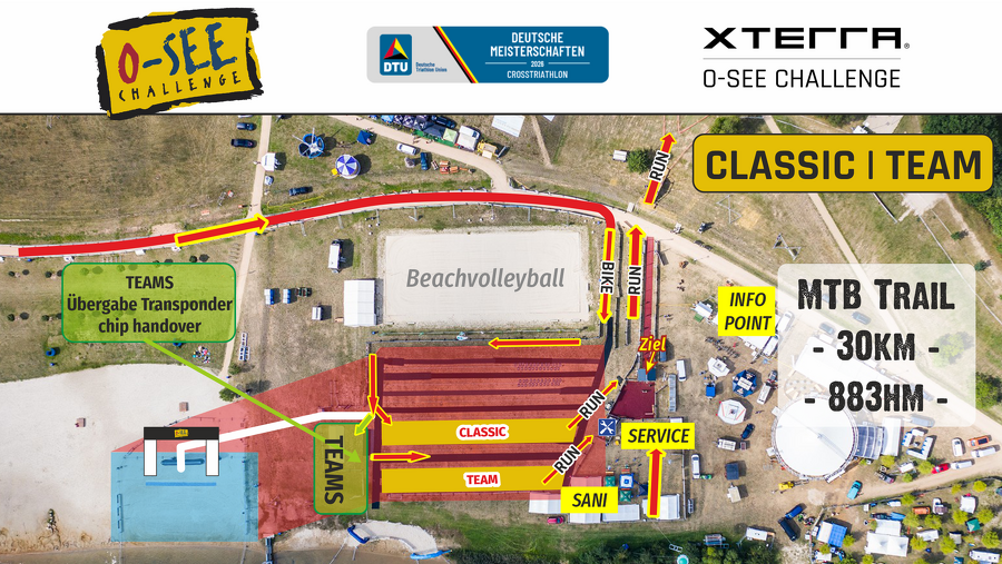 Neuerungen zum Briefing der XTERRA O-SEE Challenge 2026 - Galerie