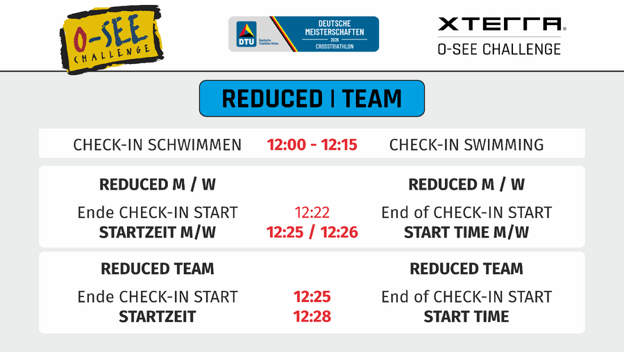 Neuerungen zum Briefing der XTERRA O-SEE Challenge 2026 - Galerie
